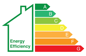 An energy audit will save money on energy bills